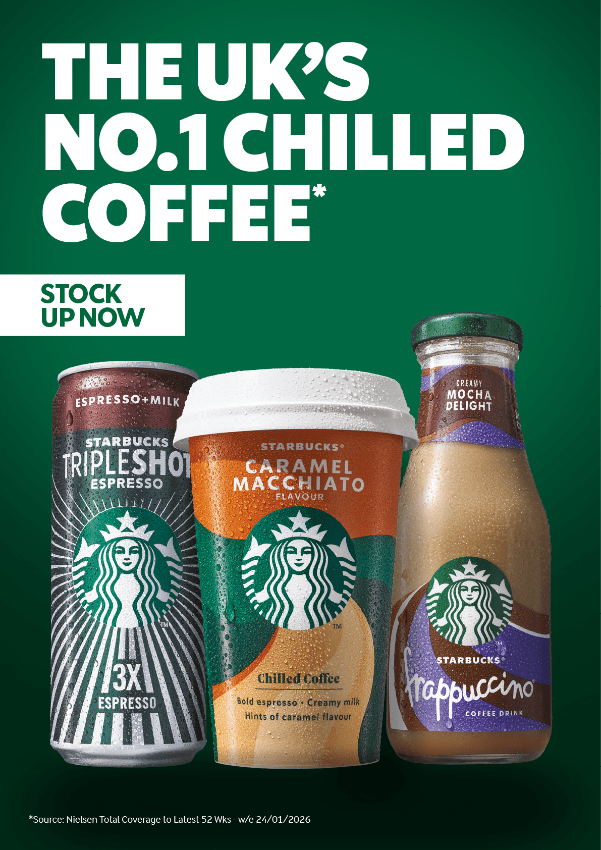 A Starbucks advertisement featuring a coffee drink, a canned drink, and a bottled drink. Description generated by AI