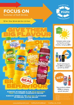 A poster advertising various drinks with a focus on summer. Description generated by AI