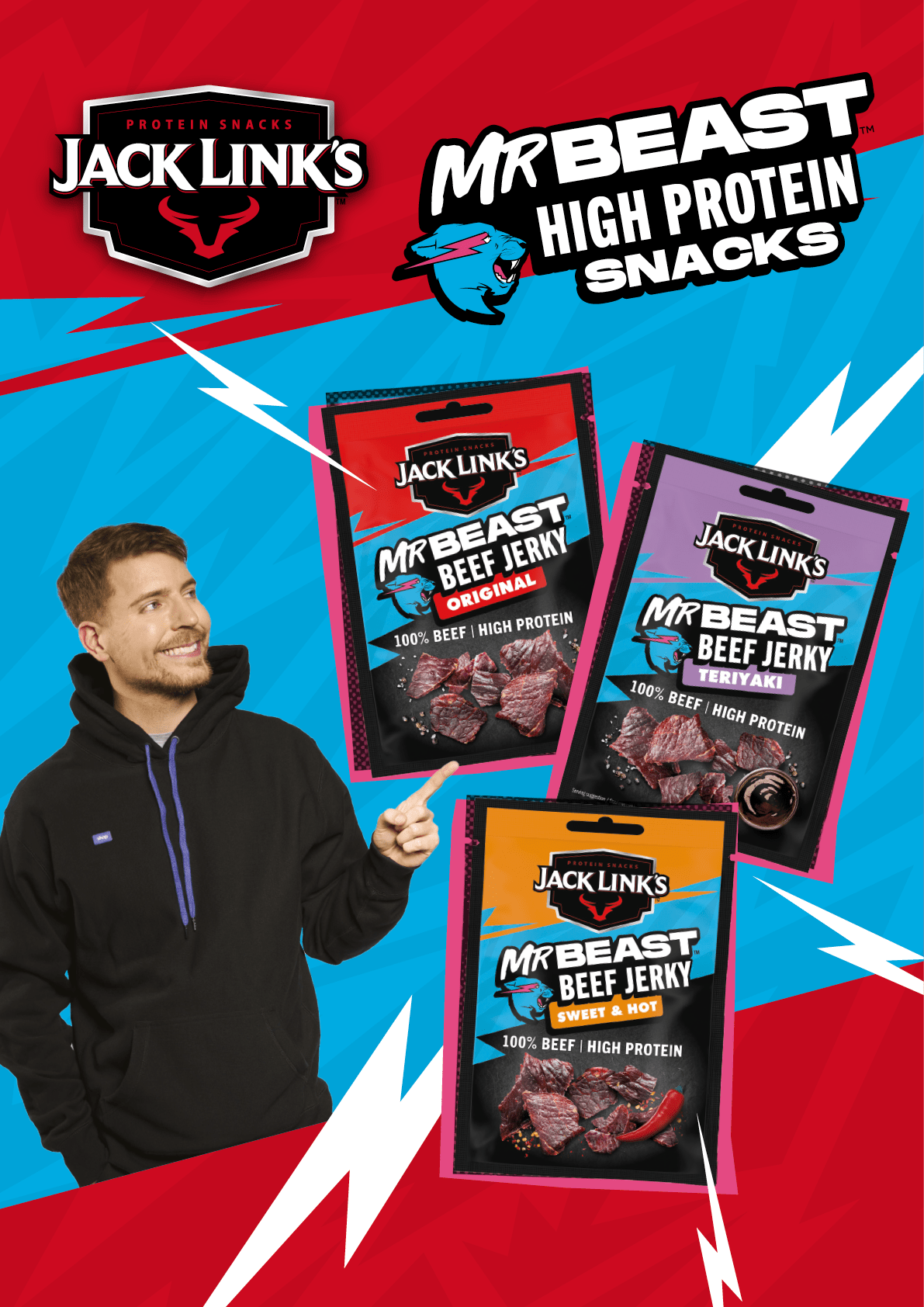 A person wearing a black jacket points at three colorful packages of Jack Link's MrBeast high protein beef jerky against a red and blue background with lightning bolt graphics. Description generated by AI
