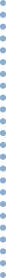 GraphicLine