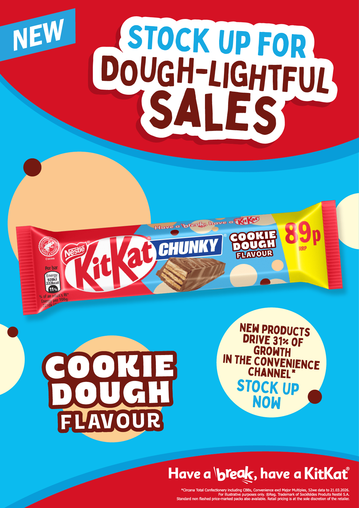 Brightly colored advertisement for KitKat Chunky Cookie Dough flavor promoting new dough-lightful sales and encouraging stocking up now. Description generated by AI