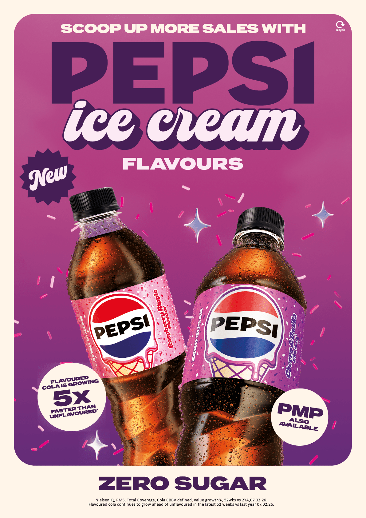 Two bottles of Pepsi ice cream flavored soda with pink and purple labels are displayed against a purple background with text promoting new zero sugar flavors and plant-based growth. Description generated by AI