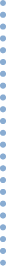 GraphicLine