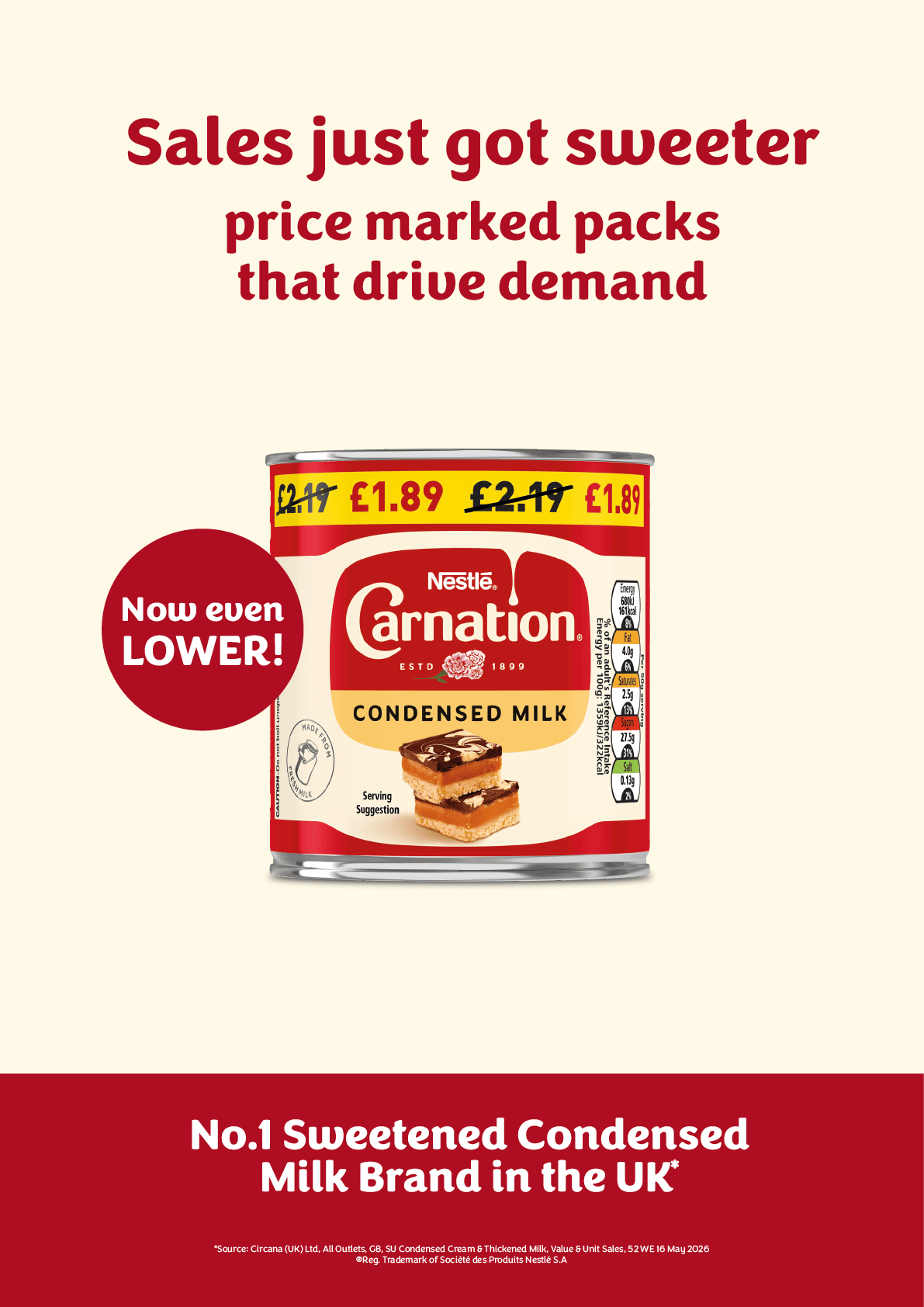 A promotional advertisement for Nestl Carnation condensed milk highlighting a reduced price and claiming it as the number one sweetened condensed milk brand in the UK.  Description generated by AI