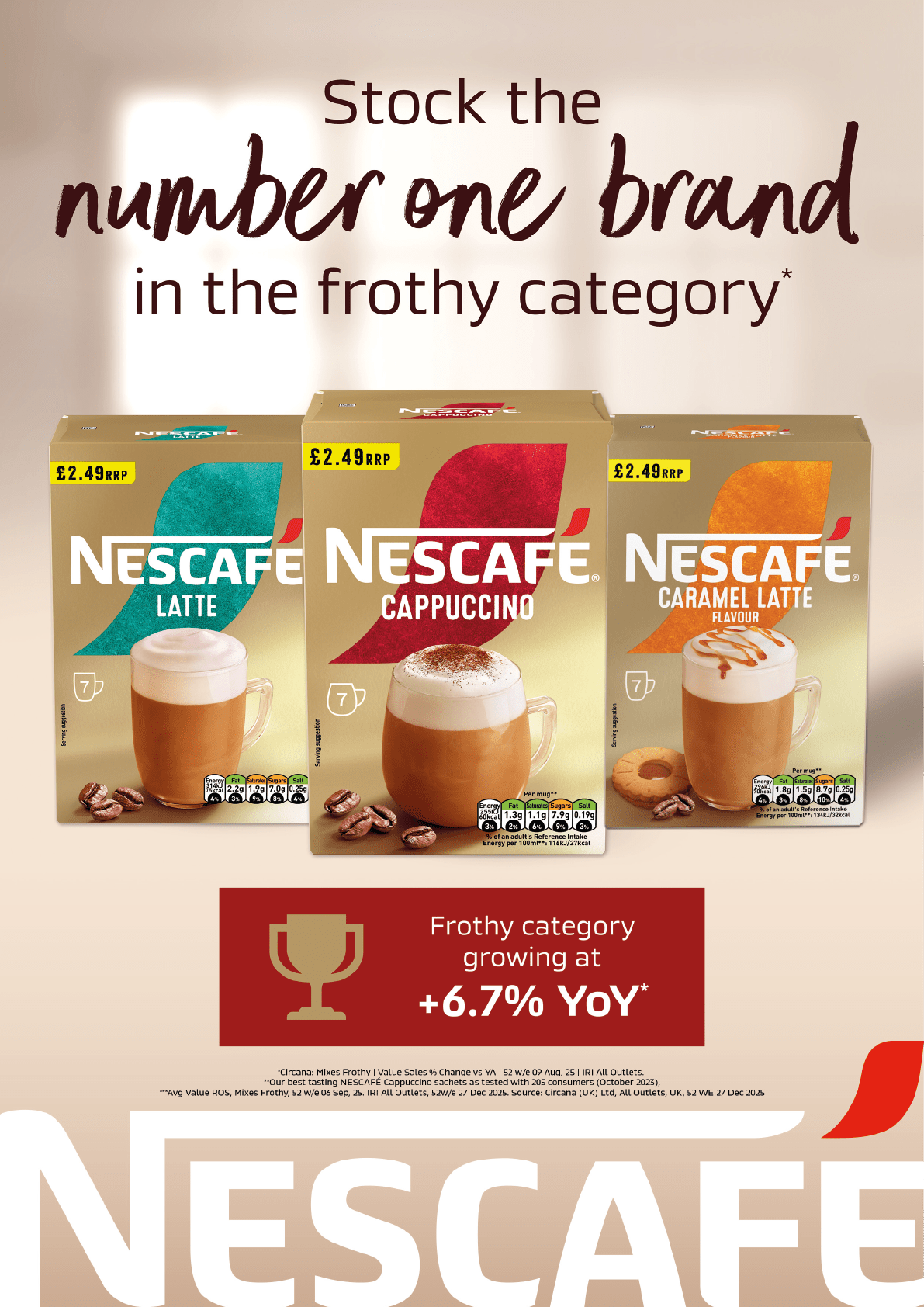 Three Nescaf frothy coffee products labeled Latte, Cappuccino, and Caramel Latte are displayed with a message promoting Nescaf  as the number one brand in the frothy coffee category.  Description generated by AI